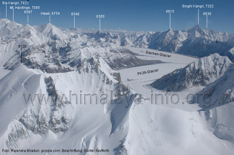 Karakorum SouthEast, Saltoro Range, SiachenMuztagh, RimoMuztagh